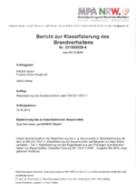 PANDOMO® Studio Klassifizierungsbericht 