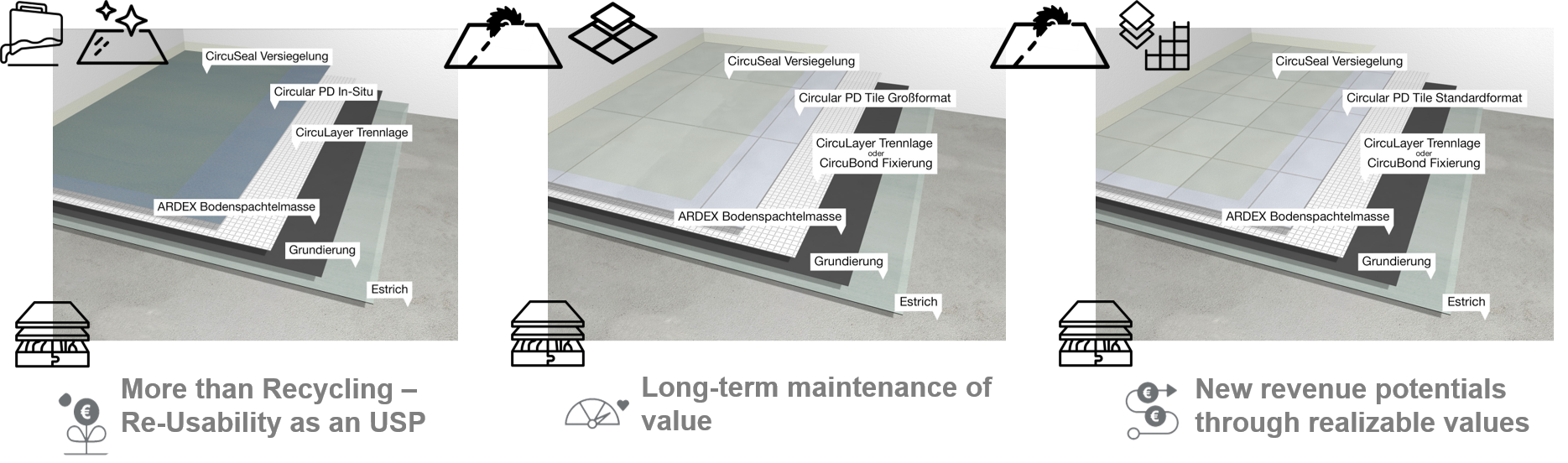 Vorgaben – Richtlinien – Gesetze